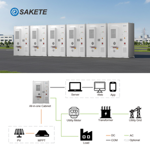 Ngoài Trời Có thể xếp chồng bess 215kwh 500kwh 1mwh tất cả trong một pin 280ah cho các ứng dụng lưu trữ năng lượng phi tập trung và microgrid - Product Image 6