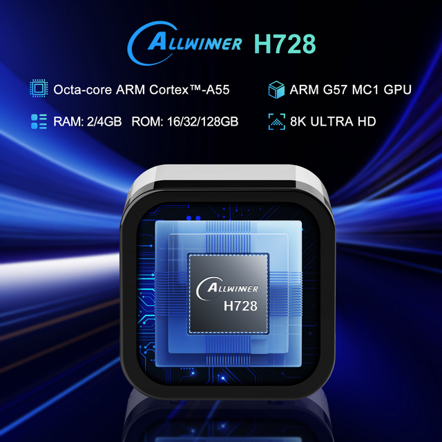 Best Selling H96Max H728 Set Top Box Octa Core 32GB 128GB Android14 TV Box H96Max H728