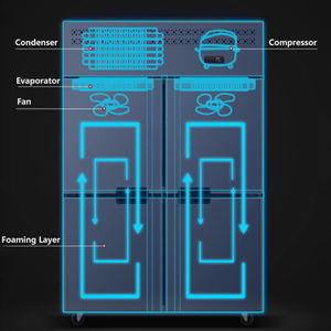 ציוד מטבח ביתי מסחרי קיבולת גדולה נירוסטה 4 דלתות מקרר מקפיא - Product Image 5