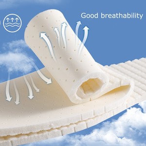 1 par de plantillas de látex, almohadillas suaves de espuma viscoelástica para fascitis plantar, insertos cómodos para hombres y mujeres - Product Image 3