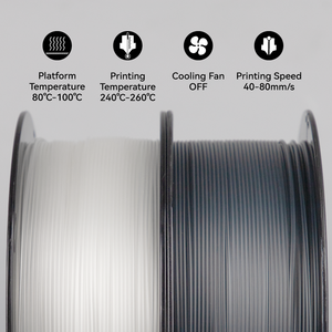 خيوط طابعة ثلاثية الأبعاد من كيكسيليد شفافة بيضاء 1 كجم <span class=keywords><strong>ABS</strong></span> 1.75 مم 2.85 مم 3 مم - Product Image 4