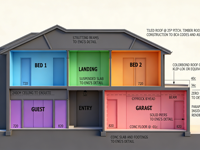 Villa préfabriquée moderne à ossature métallique, construction rapide, économie d'énergie, résistante aux cyclones, résistante au vent, structure solide, appartement/hôtel à 2 étages