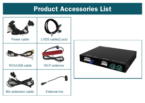 Road Top Airplay mirrorlink Interface vidéo Android <span class=keywords><strong>Auto</strong></span> CarPlay pour BMW série 3 E90 E91 E92 E93 série 5 E60 E61 2008-2013 - Product Image 6