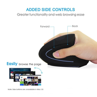 BT & 2.4G Mute Graphics Souris sans fil ergonomique verticale Orientation gauche Certifiée CE