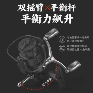 Moulinet de pêche spinning en métal à bobine peu profonde pour droitier, usage général - Product Image 2