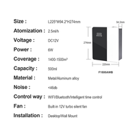 Diffuseurs de parfum d'hôtel de contrôle d'application HVAC Scent Marketing Commercial Air Freshener Device Scent Diffuser Machine