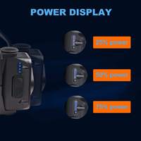 18650 linterna pour cabeza phare frontal lampe torche frontale rechargeable led linterna de cabeza