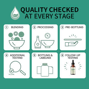 Aangepaste Natuurlijke Kruidenbuik Slanke Lotion Magische Vetverbranding Hete Crème Voor Volwassen Training Essentials Persoonlijke Verzorgingsproduct Voor Gewicht - Product Image 5