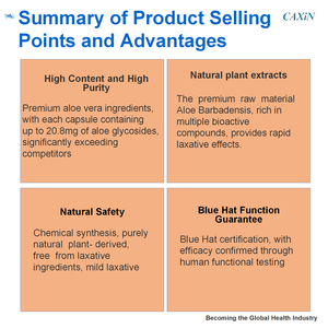 Cápsulas Blandas de <span class=keywords><strong>Aloe</strong></span> Vera, Ingredientes: Extracto de Planta en Polvo, Ingrediente Activo, Contiene Glicósidos de <span class=keywords><strong>Aloe</strong></span>, Movimiento Intestinal - Product Image 4