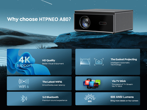 2025 HTP A80 LED <b>Smart</b> 4K Android Projector With WiFi and Stereo for Home A80 2024 New Technology 2024 Invention Htp A80 Project - Product Image 2