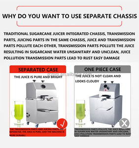 <span class=keywords><strong>เครื่อง</strong></span><span class=keywords><strong>คั้น</strong></span><span class=keywords><strong>น้ำอ้อย</strong></span>สแตนเลสสำหรับการค้า - Product Image 4