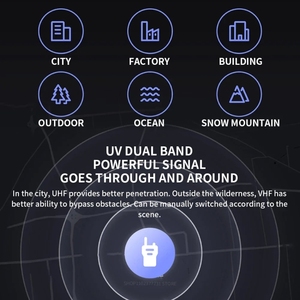 Nuevo <span class=keywords><strong>Walkie</strong></span> <span class=keywords><strong>Talkie</strong></span> <span class=keywords><strong>Xiaomi</strong></span> Original IP65 Resistente al Agua con Doble Banda UV 3 - Product Image 3