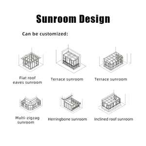 <span class=keywords><strong>Véranda</strong></span> portable en verre trempé en aluminium <span class=keywords><strong>de</strong></span> forme inclinée <span class=keywords><strong>de</strong></span> <span class=keywords><strong>toit</strong></span> personnalisée <span class=keywords><strong>véranda</strong></span> 4 saisons - Product Image 6