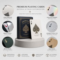Cartes à Jouer Personnalisées Haut de Gamme, Jeu de Cartes de Poker Personnalisé, Jeu de Cartes de Poker avec Logo Personnalisé, Fabricant d'Impression de Design Personnalisé