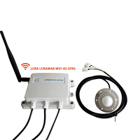 Capteur de lumière visible CE RoHS en alliage d'aluminium Lux Sensor RS485 Modbus 4-20mA ±3%FS pour la surveillance des serres et des espaces extérieurs