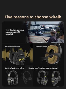 Système d'intercom <span class=keywords><strong>sans</strong></span> <span class=keywords><strong>fil</strong></span> Full-Duplex Fengdi WiTalk avec <span class=keywords><strong>casque</strong></span> monté sur <span class=keywords><strong>la</strong></span> tête <span class=keywords><strong>pour</strong></span> les directeurs de diffusion en direct et de production cinématographique et télévisuelle - Product Image 5