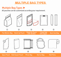 Pochette zippée mate à trois soudures avec trou de suspension, sac auto-scellant premium pour bijoux, accessoires en cuir, gadgets électroniques et cadeaux pour hommes et femmes