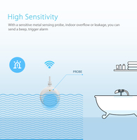 Détecteur de fuite d'eau intelligent Tuya 90 dB, capteur WiFi pour maison intelligente, détecteur d'inondation ABS IP55 étanche pour la sécurité et l'automatisation domestique