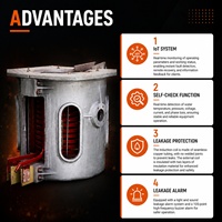 Four électrique à induction certifié CE avec coque en aluminium pour la fusion de ferraille et la production de lingots d'acier en fonderie