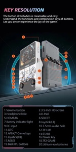 เครื่องเล่นเกมพกพา R35XX รุ่นใหม่ล่าสุด รองรับ WIFI หน้าจอ HD ขนาด 3.5 นิ้ว จอยสติ๊กคู่ แบตเตอรี่ 3200mAh รองรับผู้เล่นสองคน - Product Image 1