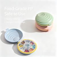 Boîte à pilules ronde en plastique à 7 compartiments, vente en gros, OEM, haute qualité, mini étui à pilules portable pour usage quotidien