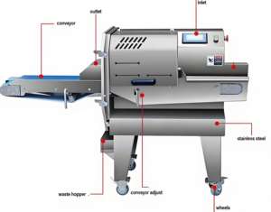 Máquina Cortadora <span class=keywords><strong>de</strong></span> Jamón Automática con <span class=keywords><strong>Precio</strong></span> Favorable, Cortadora <span class=keywords><strong>de</strong></span> Jamón y Queso <span class=keywords><strong>de</strong></span> Acero Inoxidable 304 - Product Image 3