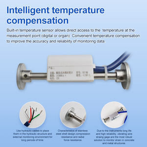 Gemho Hersteller kunden spezifischer Dehnung smess streifen Oberflächen montiertes Strain ometer Stahlbogen-Vibrationsdraht-Exten so meter - Product Image 3