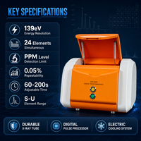 Analyseur de métaux précieux EDX3000, détecteur Si-PIN, testeur d'or, d'argent et de platine pour bijoux, refroidissement électrique, protection de sécurité, HD XRF