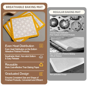 맞춤형 색상 0.7mm 통기성 노란색 실리콘 베이킹 매트 녹은 콩 쿠키 베이킹 매트 마카롱 디자인 퍼프 베이킹 팬 패드 - Product Image 6