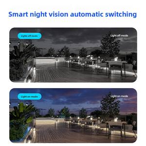 20X 30X IP/SDI/AHD/Analog CCTV Sicherheits-Infrarot-Fahrzeugmontierte Auto-PTZ-Dome-Kamera Außenkamera Nachtsicht <span class=keywords><strong>50m</strong></span> - Product Image 6