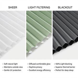Persianas Celulares Inalámbricas de Panal, Cortina Celular de Poliéster Lisa, Vertical, Opaca, con Bloqueo UV, Filtrado de Luz, Fácil Instalación - Product Image 5