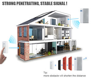 กระดิ่งกริ่งประตูพร้อมตัวรับสัญญาณ1 2 3ตัวไฟกะพริบผู้ผลิตกันน้ำ - Product Image 5