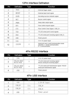 Rakinda LV4300pro-TTL232 Pemindai Barcode USB Terpasang Tetap LED Putih Pembayaran QR Terintegrasi Pembaca 1D 2D Sensor CMOS