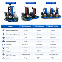 Machine de polissage et de débavurage MECOR pour pièces métalliques plates de bureau, élimination de la rouille et finition des métaux, moteur haute performance