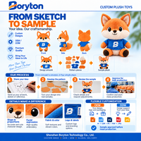 Peluches personnalisées OEM ODM, peluche chat sirène personnalisée, poupée mascotte personnalisée, peluche animale douce sur mesure