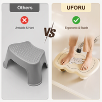 Repose-pieds ergonomique UFORU pour bureau avec design oscillant flexible, repose-pieds portable pour améliorer la posture
