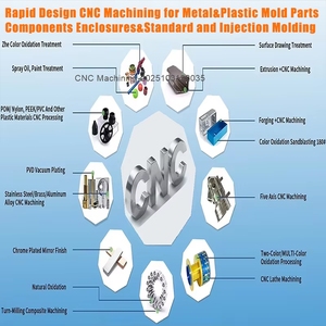 Custom <strong>CNC</strong>/ 3/4/5 Axis Precision Non-Standard Metal Components <strong>Aluminum</strong> <strong>CNC</strong>/ <strong>Machining</strong> <strong>Parts</strong> - Product Image 6