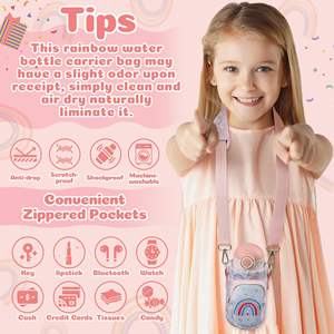 Sac de transport pour bouteille d'eau en néoprène avec bandoulière rembourrée réglable, poche isolée, bouteille mains libres - Product Image 4