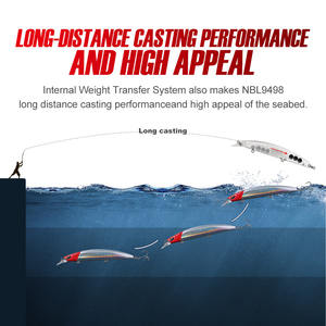 Weihai forniture di <span class=keywords><strong>pesca</strong></span> fetta di 130 millimetri di trasporto di galleggiamento falso richiamo - Product Image 5