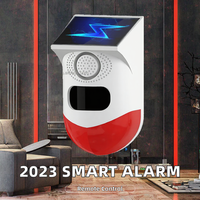 Système de sécurité domestique 2023 le plus vendu, détecteur de mouvement PIR intelligent Tuya WiFi avec contrôle à distance par application ABS PST-CT20W