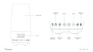 Ultra-Compact for <strong>Bluetooth</strong> 5.0 TWS LED USB-C Charging Speakers with Wireless Charging &amp; Certified Bedroom Audio - Product Image 4