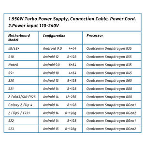 Placa base Android para granja de teléfonos móviles, compatible con <span class=keywords><strong>Samsung</strong></span> <span class=keywords><strong>Galaxy</strong></span> Note 8 - Product Image 4