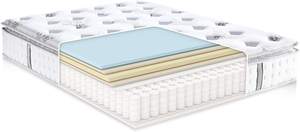Matelas de lit moderne et élégant, matelas de couchage en mousse souple pleine épaisseur, matelas de lit domestique pleine taille durable, approvisionnement en gros - Product Image 3