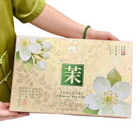 Coffret Cadeau de Thé Fleuri Artisanal du Yunnan – Distributeurs, Supermarchés, Restaurants, Commerçants, Revendeurs, Entreprises
