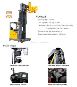 משאית צריח מלגזה 1.5t מעבר צר חשמלי רב כיוונית צר להגיע למטען בצד משאית צד משאית - Product Image 3