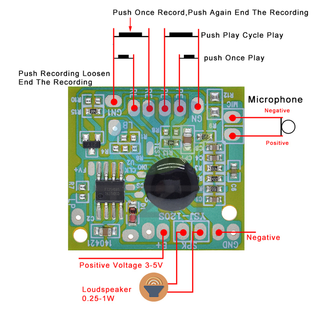 TZT Sound Module For Electronic Toy IC Chip Voice Recorder 120s 120secs Recording Playback Talking Music Audio Recordable Board