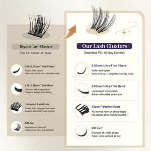 Kit de cils en grappe segmentés thermocollés 30D 40D, extensions de cils épaisses et bouclées à appliquer soi-même avec colle, vente en gros - Product Image 4