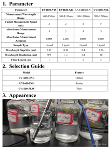 OPTOSKY UV1600 高速分光光度計（オンライン型、インシチュ型） - Product Image 3