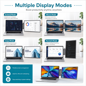 Moniteur portable 14 pouces, extension d'écran double, 1920x1200 IPS, type-C, écran d'ordinateur portable pour les voyages d'affaires - Product Image 2