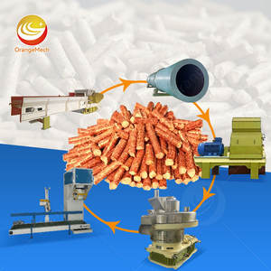 Chaîne de production complète de granulés de biomasse ORME : Machine verticale à granulés de sciure de chêne, de bambou et de paille de bois - Product Image 1